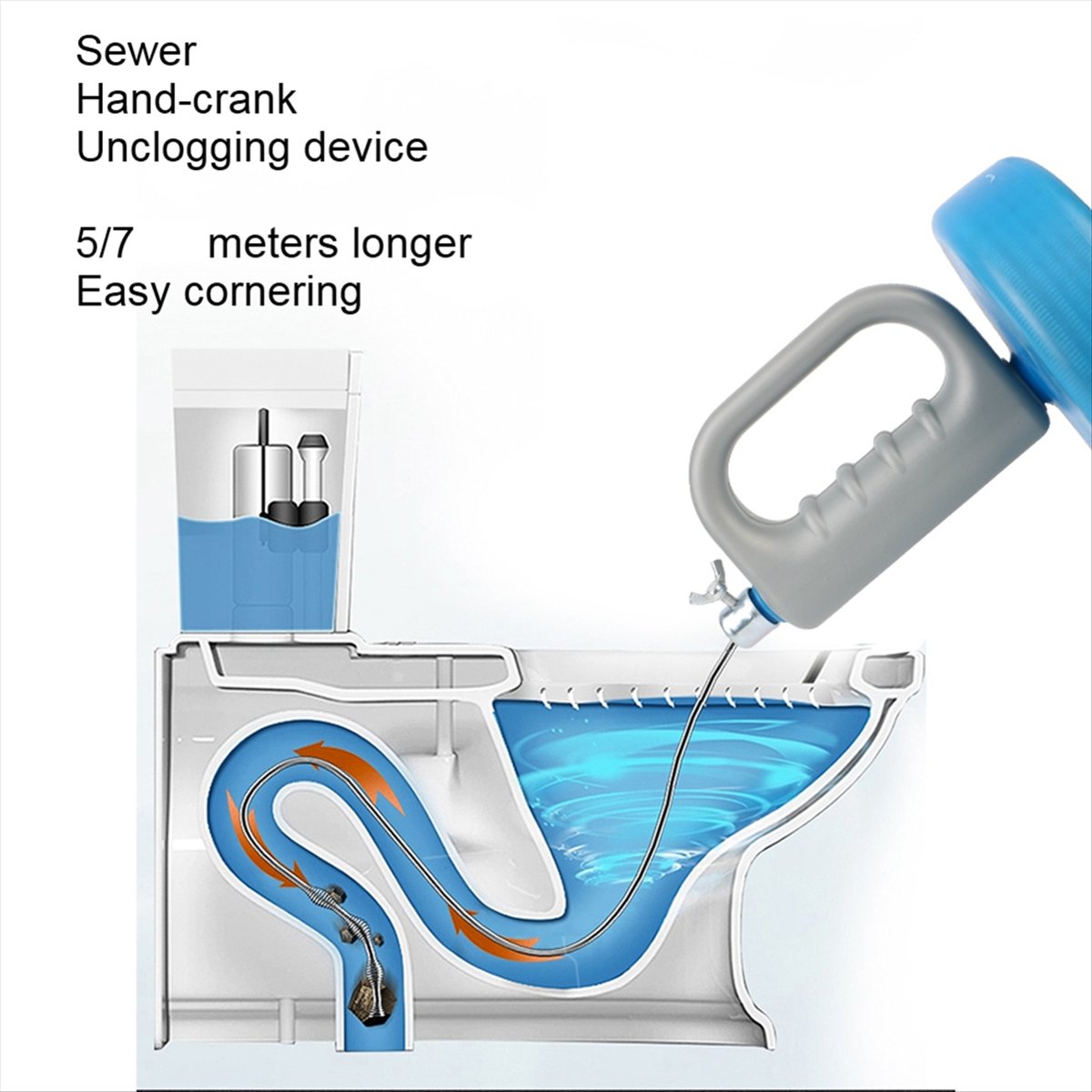 A77K Tuvalet Lavabo Gider Açıc - Plunger Toilet incelemesi ve fiyatı