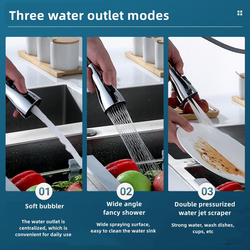 Su Jeti Kazıyıcı 360° °   Gurm - Jet Home Bathroom Accessories incelemesi ve fiyatı