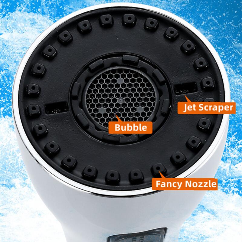 Su Jeti Kazıyıcı 360° °   Gurm - Jet Home Bathroom Accessories incelemesi ve fiyatı