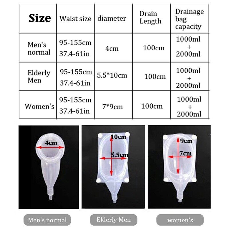 Silikon İdrar Toplayıcı Yetişk - Home Bathroom Urinal incelemesi ve fiyatı